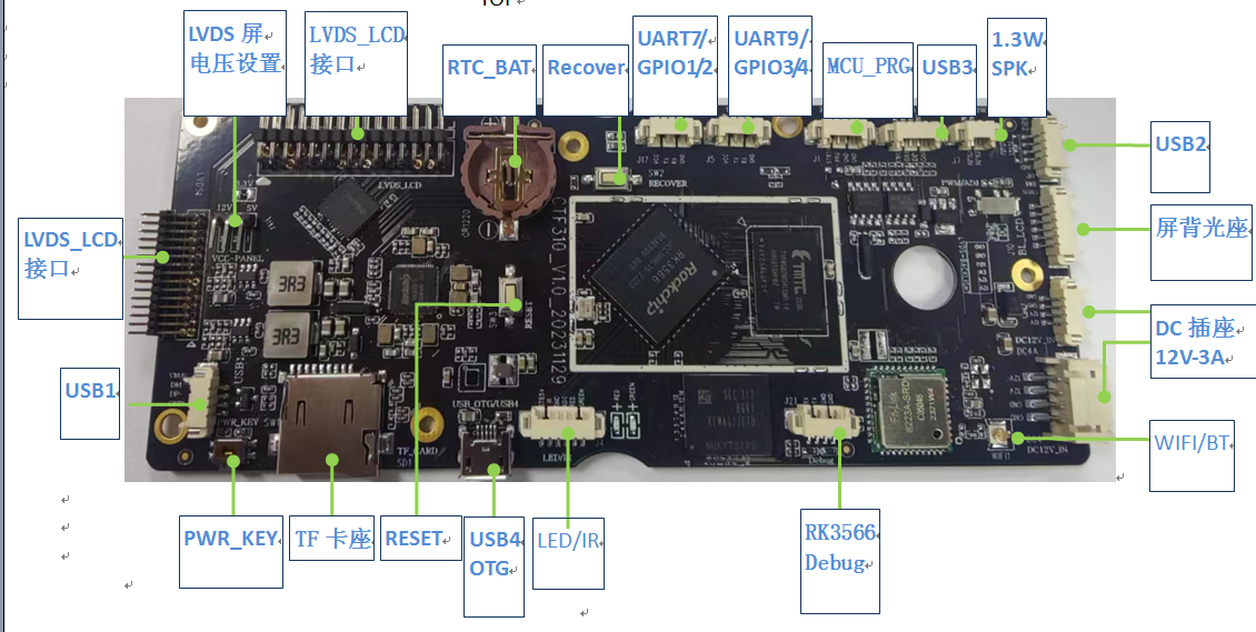 条形屏安卓主板